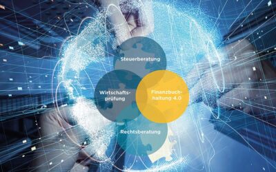 HLB HUSSMANN und Kanzlei Neumann & Kollegen – ein starkes Team!